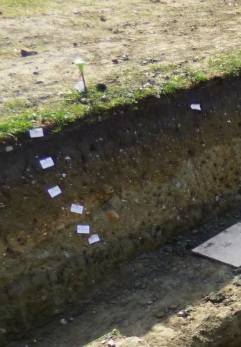 Context numbers marking the different levels